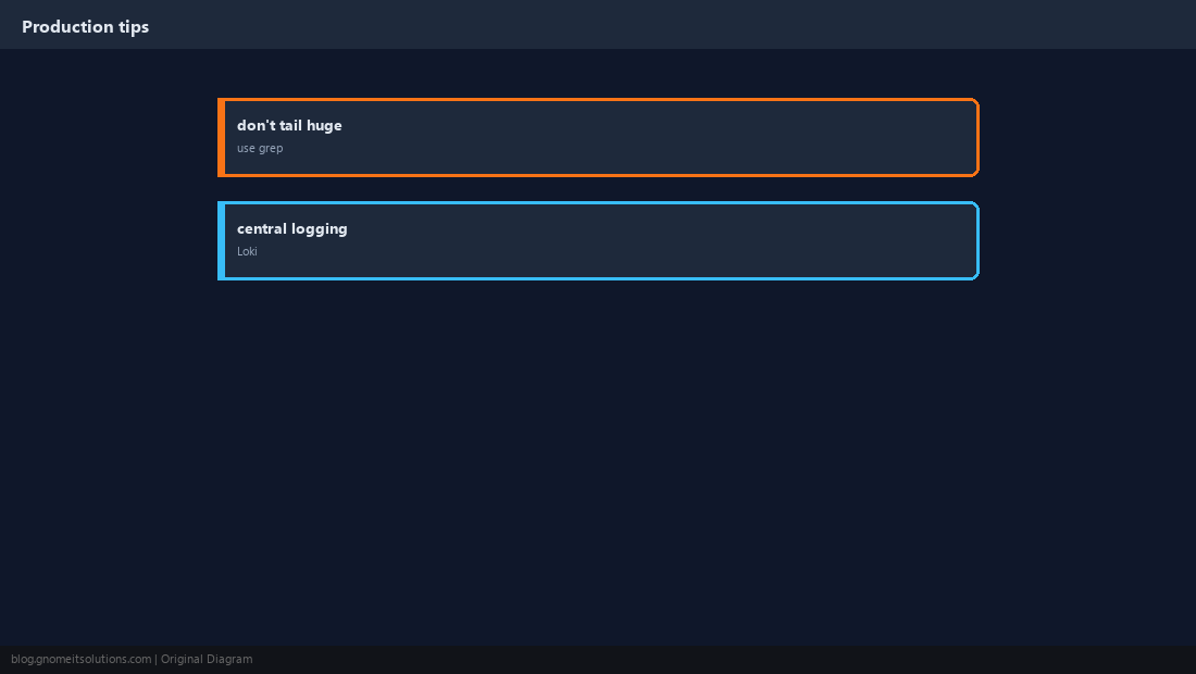 grep pipe