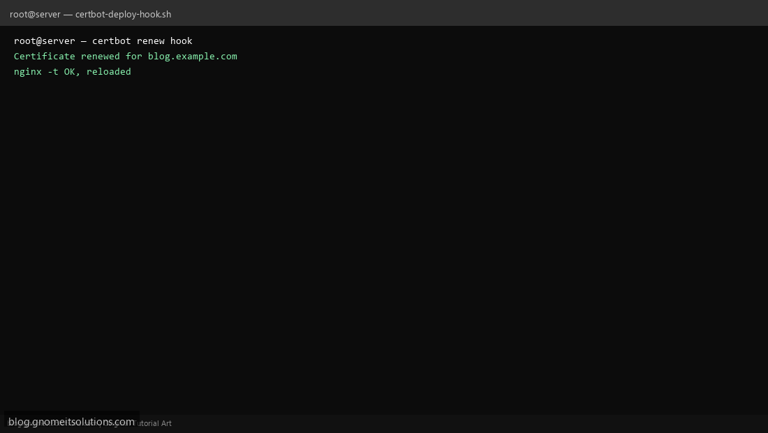 Certbot deploy hook shell script reloading nginx