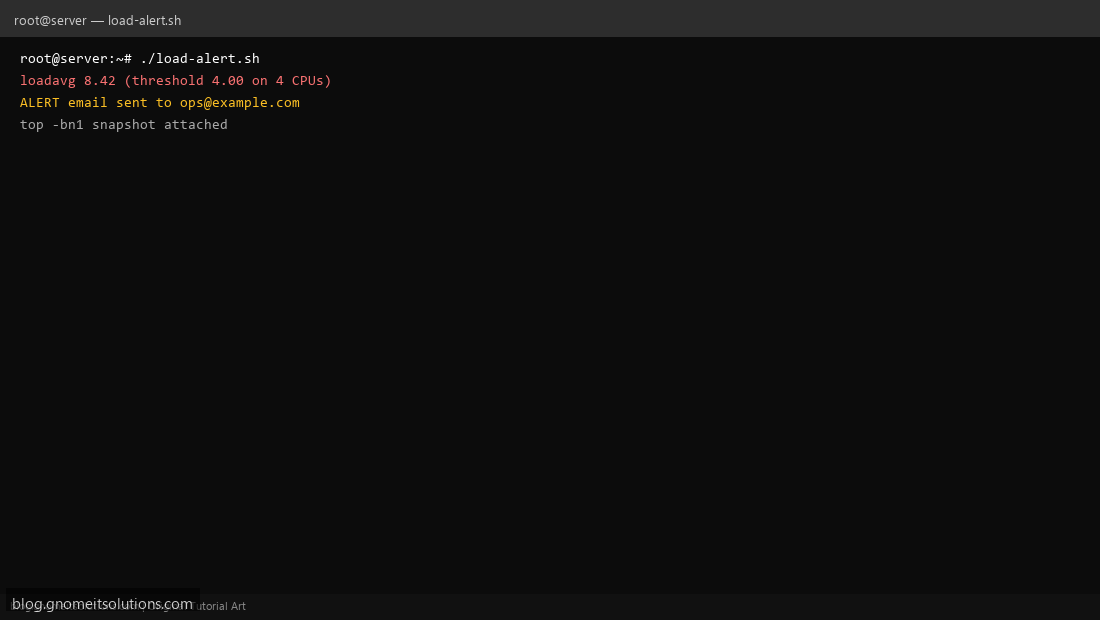 Shell script sending alert when Linux load average is high